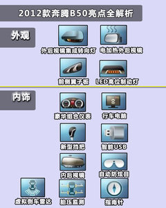 2012款 1.6L 手动 时尚型