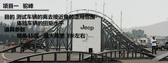 2012款 3.6L 四门版罗宾汉 4座