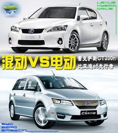 2012款 200h 1.8L CVT 豪华版