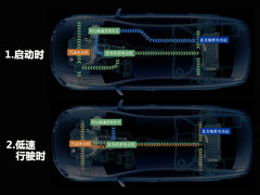 2012款 200h 1.8L CVT 豪华版