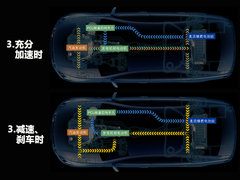 2012款 200h 1.8L CVT 豪华版