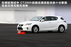 2012款 200h 1.8L CVT 豪华版
