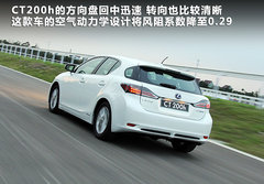 2012款 200h 1.8L CVT 豪华版