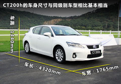 2012款 200h 1.8L CVT 豪华版