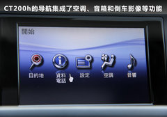 2012款 200h 1.8L CVT 豪华版