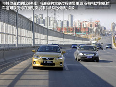 2012款 200h 1.8L CVT 豪华版