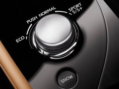 2012款 250 2.5L 自动 领先版