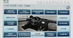 2012款 1.6L 手动 时尚型