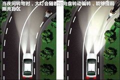 2012款 2.0L 自动 豪华版