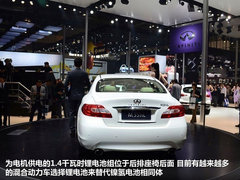 2012款 325i 2.5L 手动典雅型
