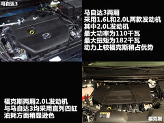 2012款 两厢 2.0 自动 豪华型