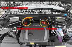 2012款 2.0TSI 豪华型 5座