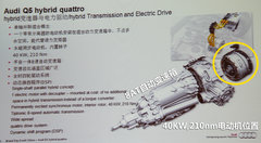 2012款 2.0TSI 豪华型 5座