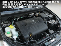 2012款 1.6 手动 豪华型
