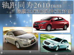 2012款 1.6 手动 豪华型