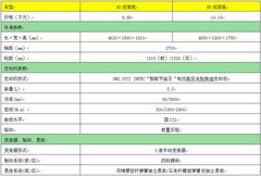 2012款 智尊版 绿静 2.0T 自动 四驱超豪华型 5座