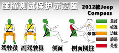 2012款 2.4 CVT 豪华导航版 5座