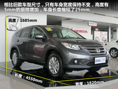2012款 2.0L 自动 两驱都市版 5座