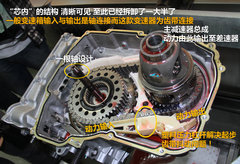 2012款 2.4SX 自动 旗舰版