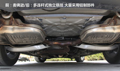 2012款 2.4SX 自动 旗舰版