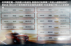 2012款 2.4SX 自动 旗舰版