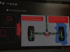 2012款 3.5L 自动 豪华型 7座
