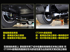 2012款 1.8L CVT 豪华先进版