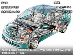 2012款 1.8L CVT 豪华先进版