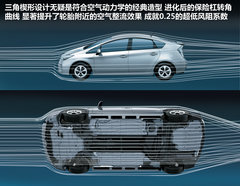 2012款 1.8L CVT 豪华先进版