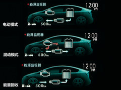 2012款 1.8L CVT 豪华先进版