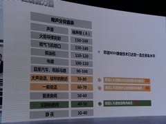 2012款 1.3L 手动 运动版精英型 5座