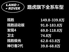 2012款 2.0T 自动 Si4 HSE汽油款 5座