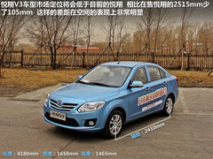2012款 1.5L 手动 舒适型