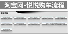 2012款 1.0 手动 豪华型