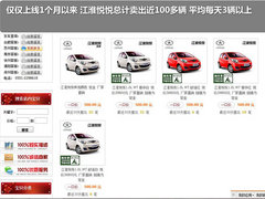 2012款 1.0 手动 豪华型
