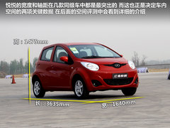 2012款 1.0 手动 豪华型
