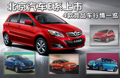 2012款 两厢 1.5L 手动 乐尚版