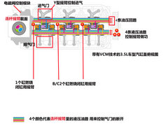 2012款 2.0TSI DSG 至尊型(改款)