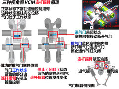 2012款 2.0TSI DSG 至尊型(改款)