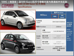 2012款 C 1.4 自动 尊享敞篷版