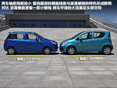 2012款 1.0 手动 豪华型