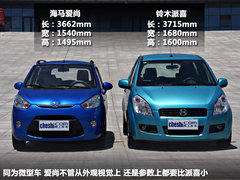 2012款 1.0 手动 豪华型
