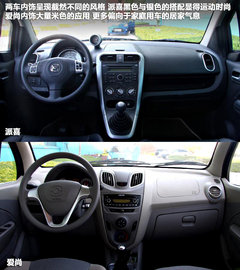 2012款 1.0 手动 豪华型