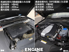 一汽奥迪  A6L 30 FSI CVT