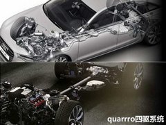 2012款 50 TFSI quattro DCT 豪华型