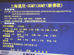 2012款 两厢 2.0L DCT 豪华运动型