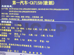 2012款 两厢 2.0L DCT 豪华运动型