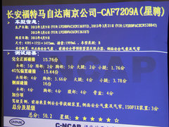 2012款 两厢 2.0L DCT 豪华运动型