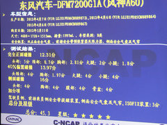 2012款 两厢 2.0L DCT 豪华运动型