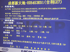 2012款 两厢 2.0L DCT 豪华运动型